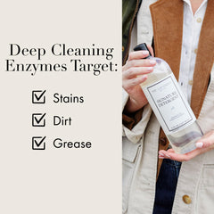 The Laundress vertido medido con cucharón indicando control de dosis y ahorro