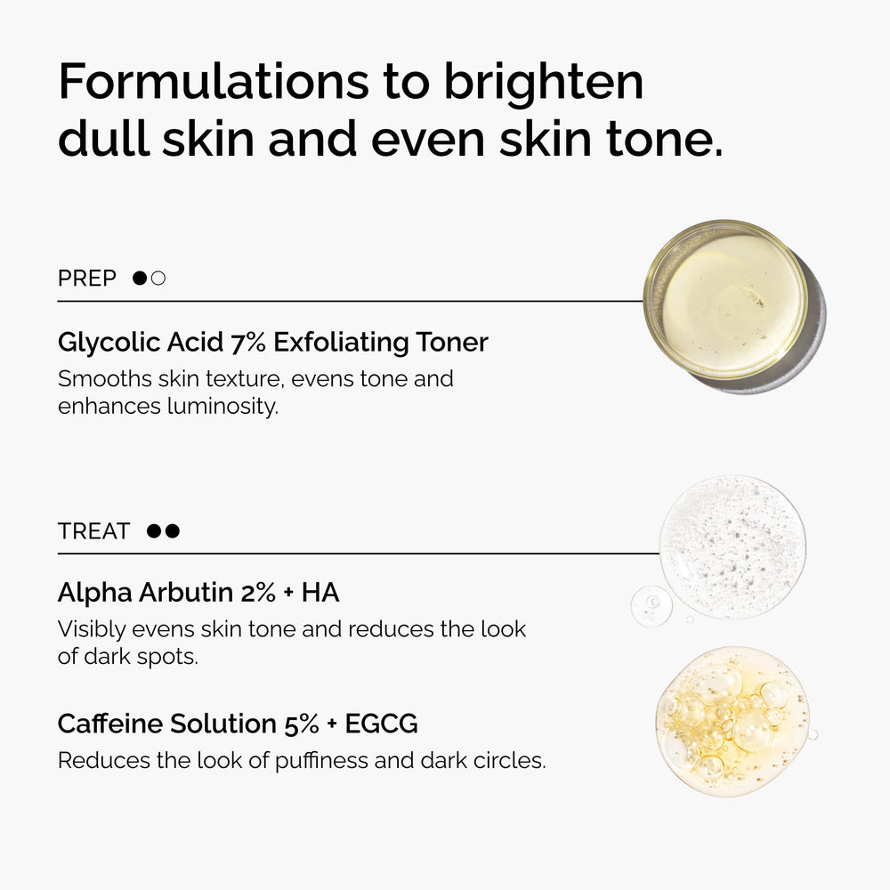 The Ordinary Caffeine Solution aplicada en contorno para menos bolsas