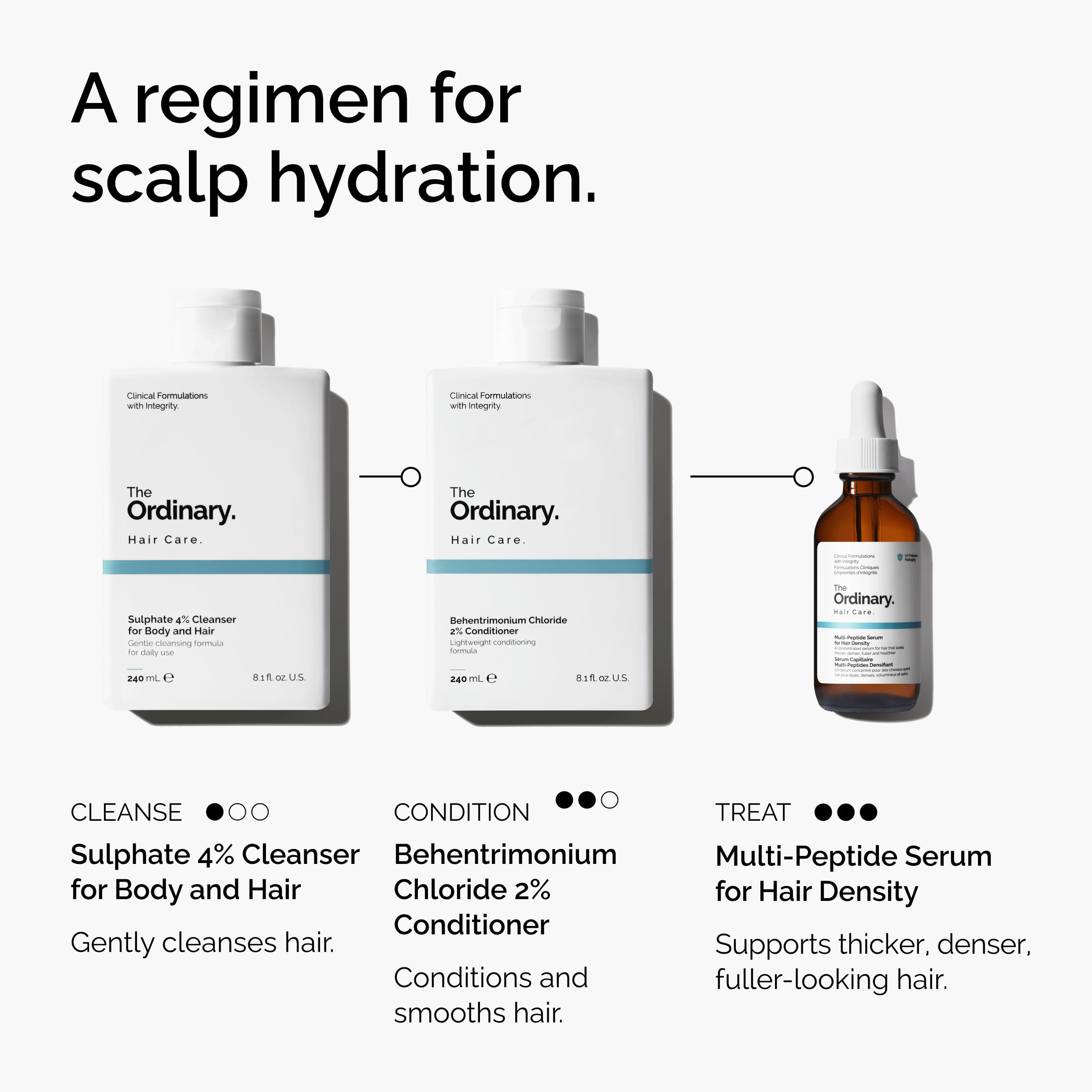 The Ordinary tamaño 60 ml comparado con mano para referencia práctica