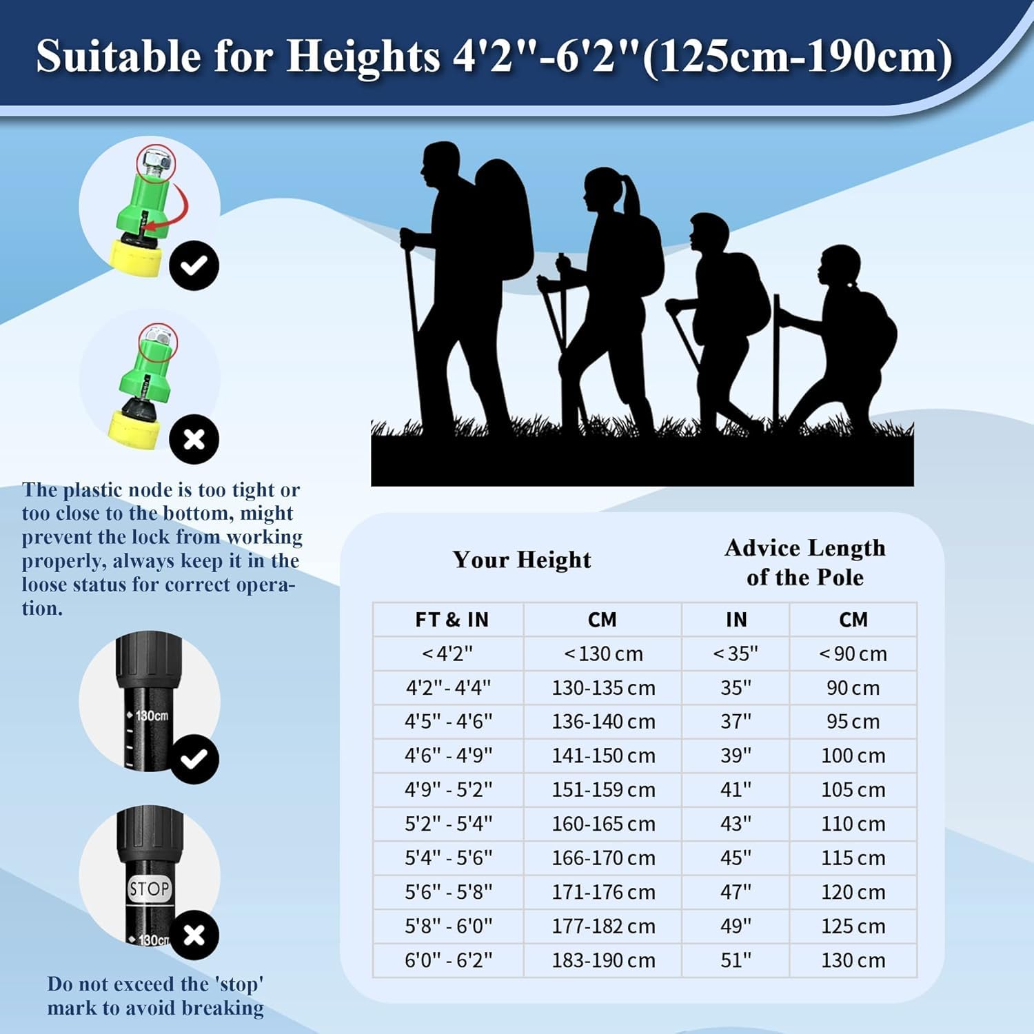 TheFitLife complete accessory kit displayed for all-terrain versatility