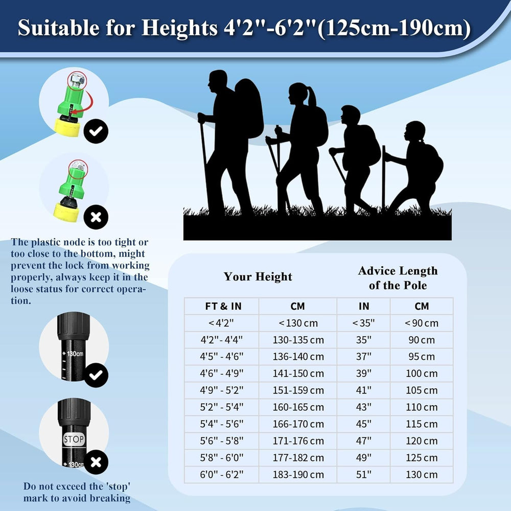 TheFitLife complete accessory kit displayed for all-terrain versatility