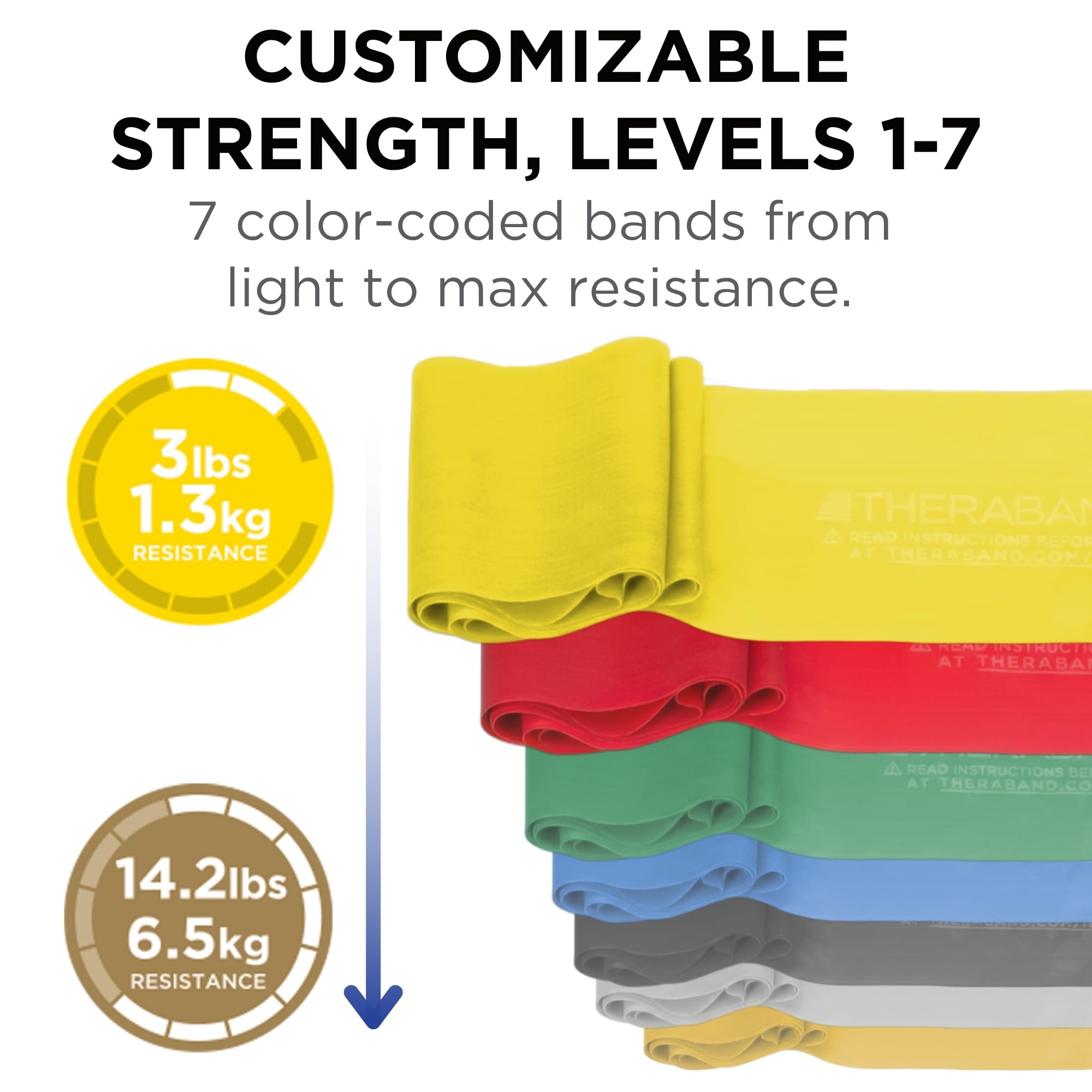 THERABAND comparación de tamaño con manos para mostrar la longitud de 6 ft