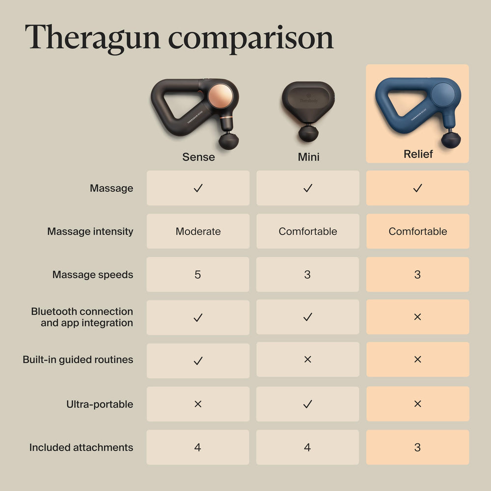 TheraGun Relief en uso en cuello y hombro para relajación dirigida