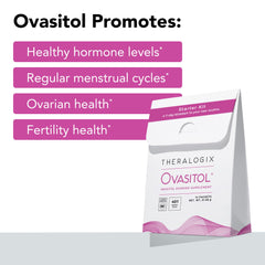 Theralogix Ovasitol dosis en cucharita medida exacta para uso diario