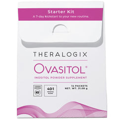 Theralogix Ovasitol kit inicio vista frontal muestra conveniencia