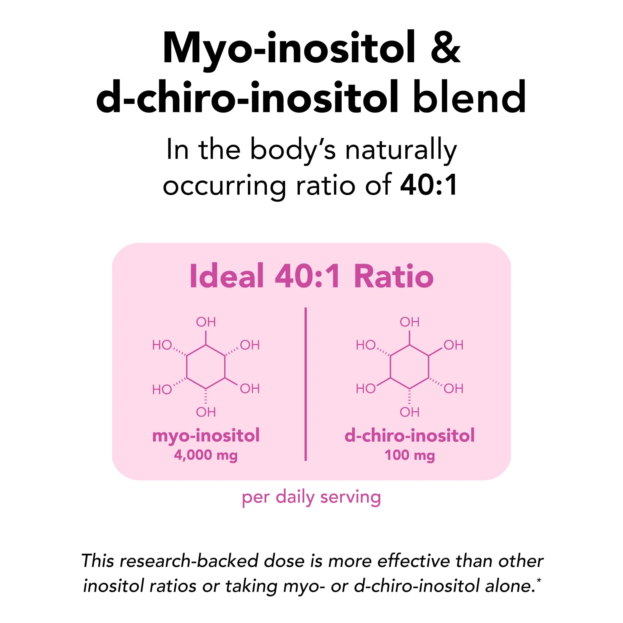 Theralogix Ovasitol polvo detalle textura pura y fácil disolución