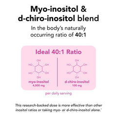 Theralogix Ovasitol polvo detalle textura pura y fácil disolución