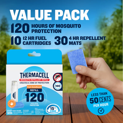 Thermacell 10 cartuchos de combustible agrupados, suministro prolongado