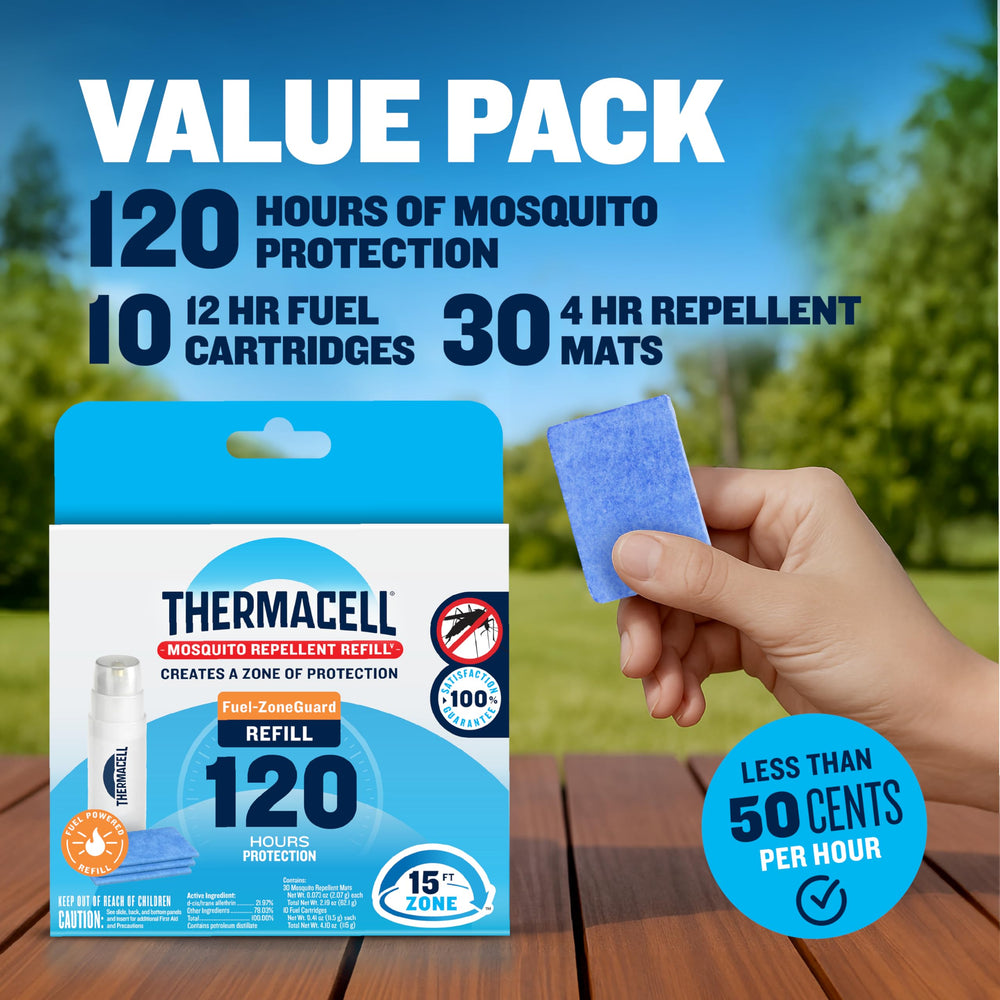 Thermacell 10 cartuchos de combustible agrupados, suministro prolongado