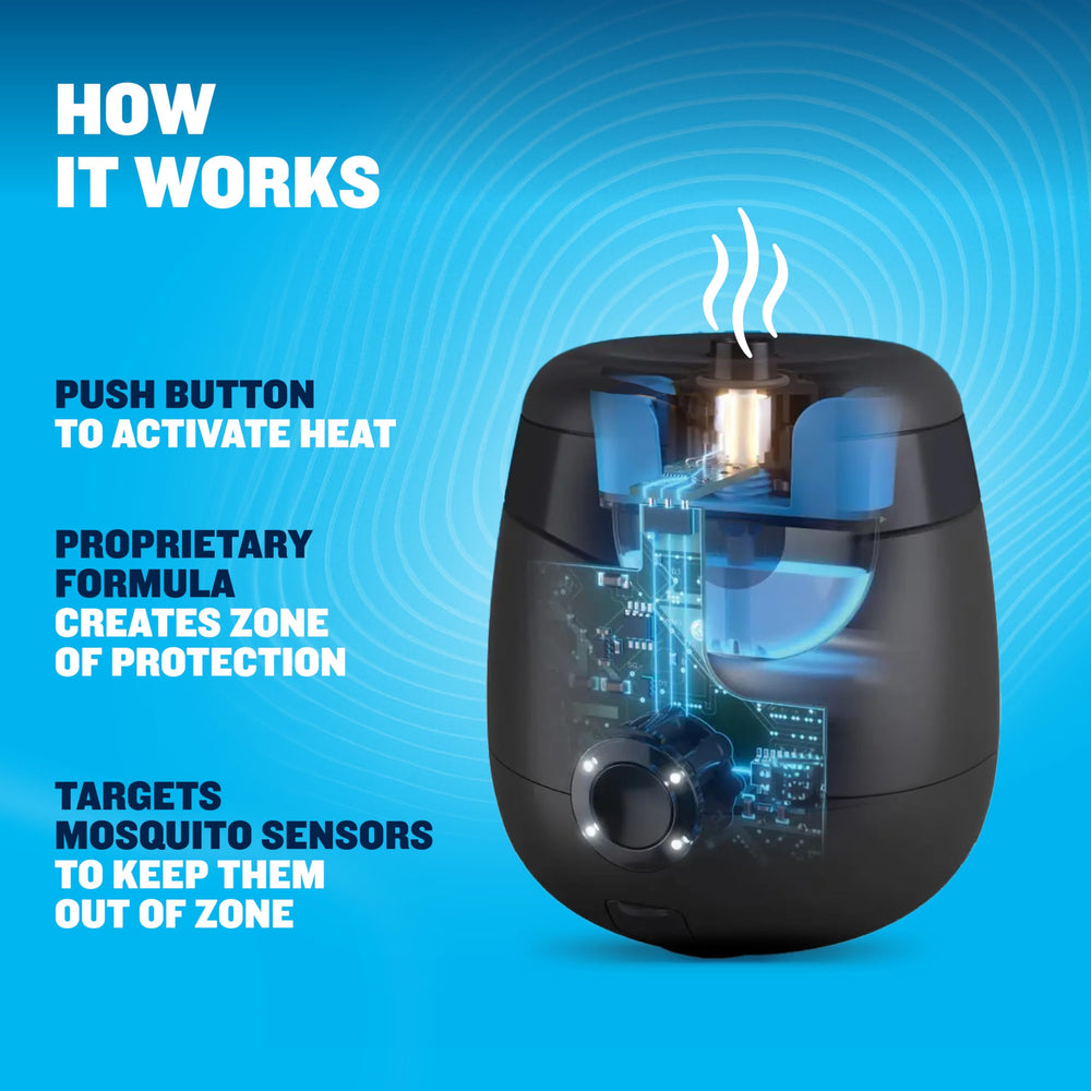 Thermacell E-ZoneGuard next to a water bottle to show compact size and portability