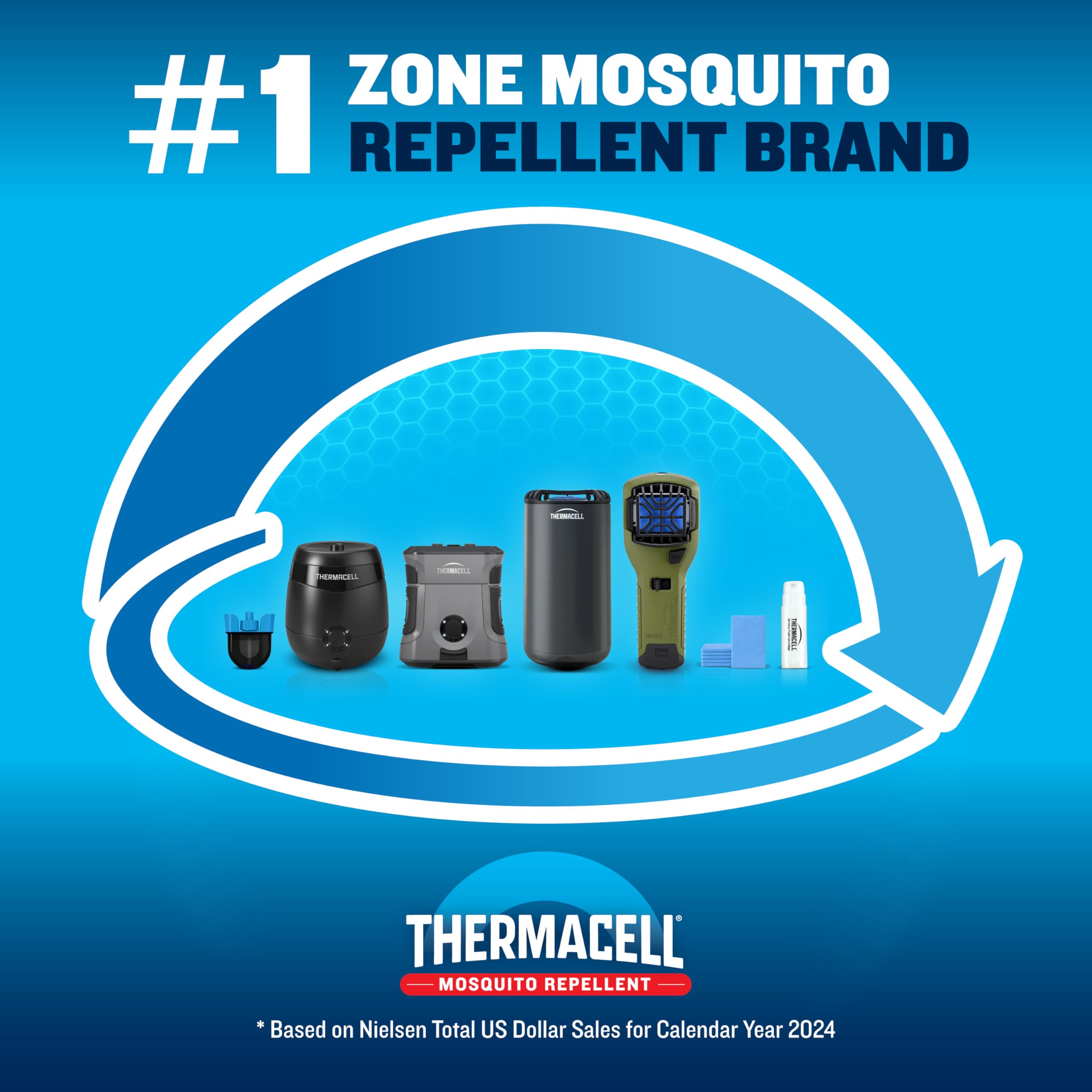 Thermacell family enjoying backyard with visible insect protection