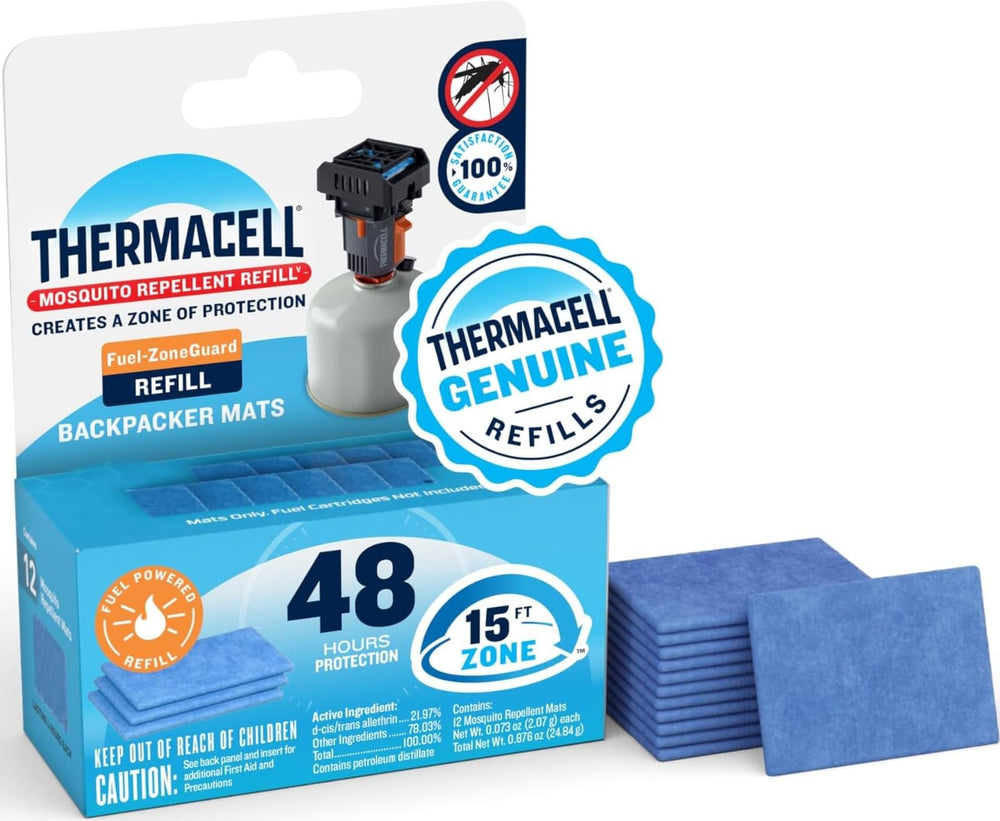 Thermacell front packaging showing Backpacker refill benefits and count
