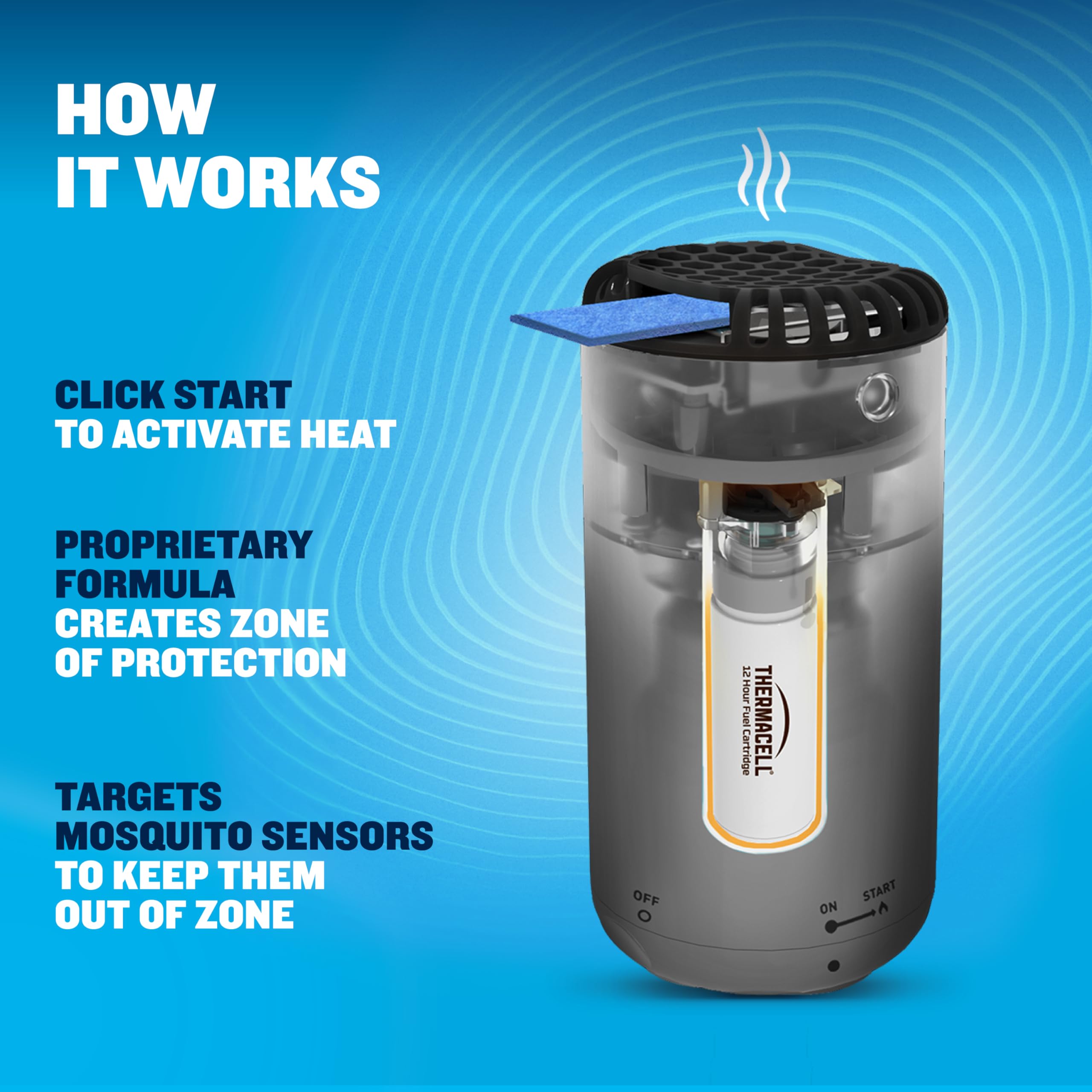 Thermacell en uso sobre mesa de patio ofreciendo zona libre de mosquitos