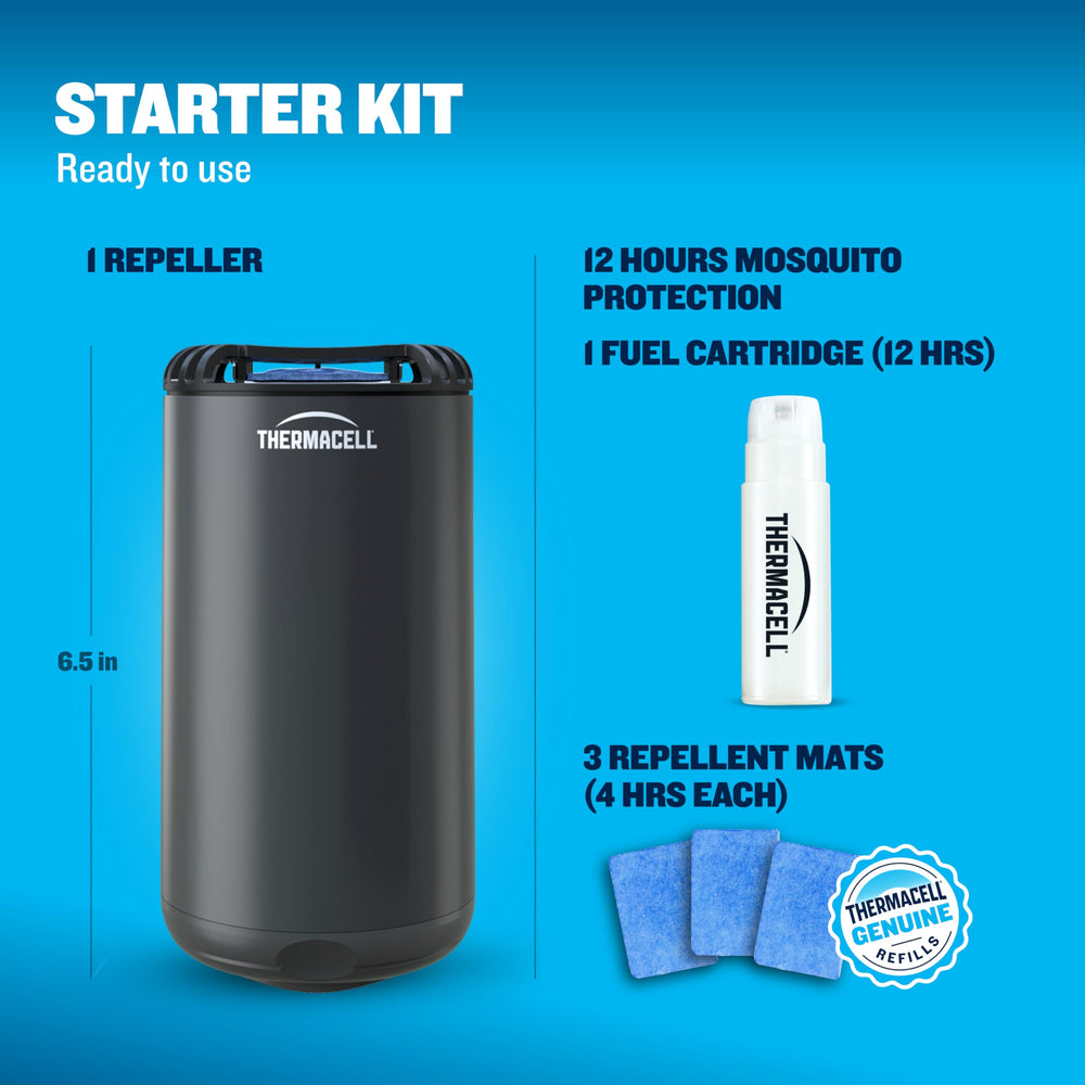 Thermacell placa con etiqueta del producto y especificaciones visibles