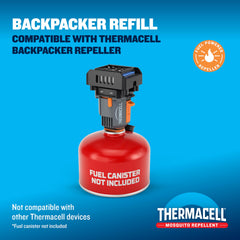 Thermacell mat close-up texture showing uniform heating surface benefit