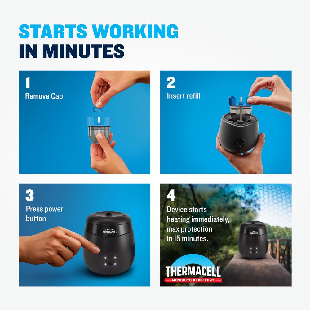 Thermacell recambio junto a regla para comparar tamaño portátil