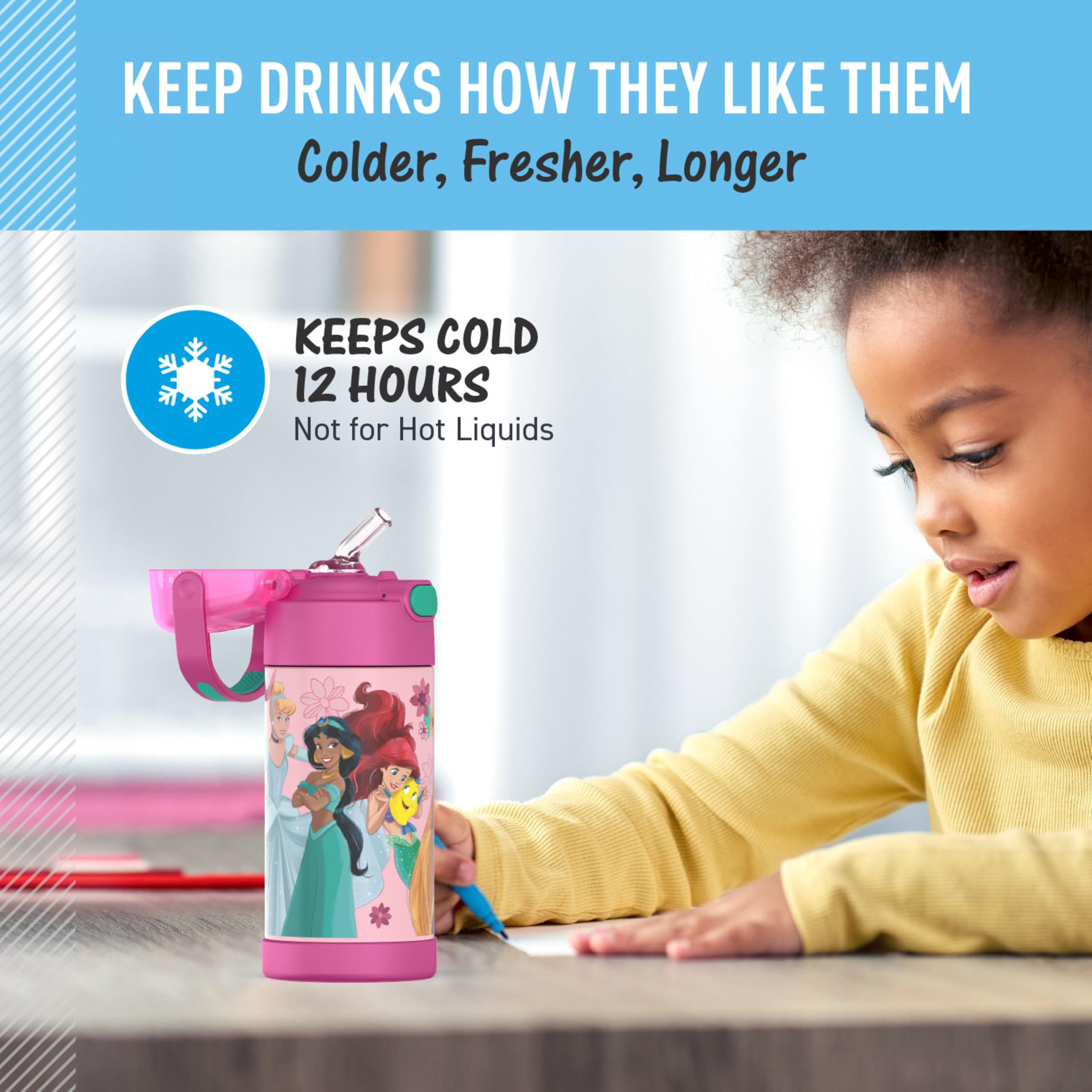 THERMOS FUNtainer Princesas dentro de una mochila escolar, ahorro de espacio