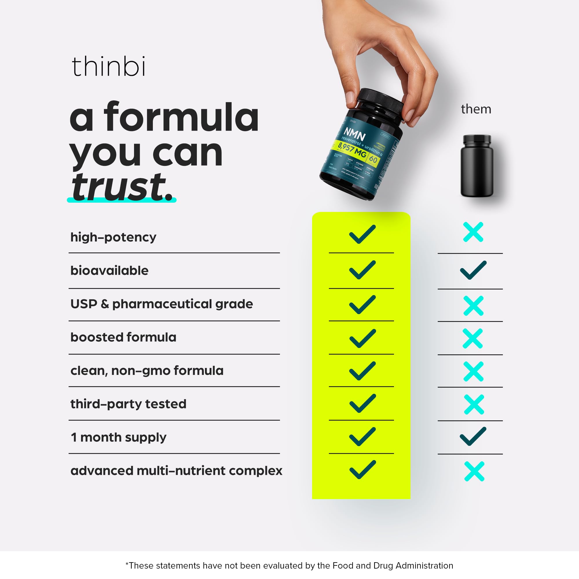 Thinbi ingredient visual featuring urolithin A to convey mitochondrial quality support