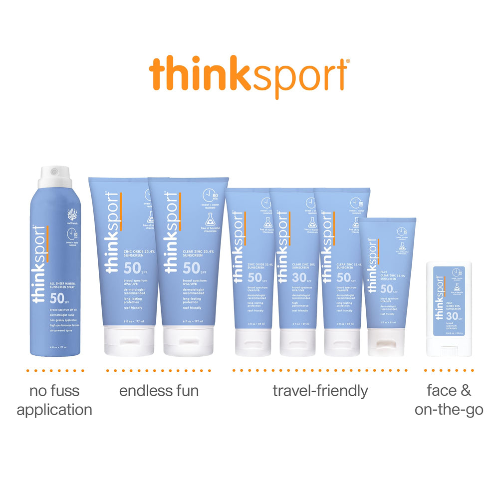 Thinksport aplicación en cuello y orejas, cobertura en zonas sensibles