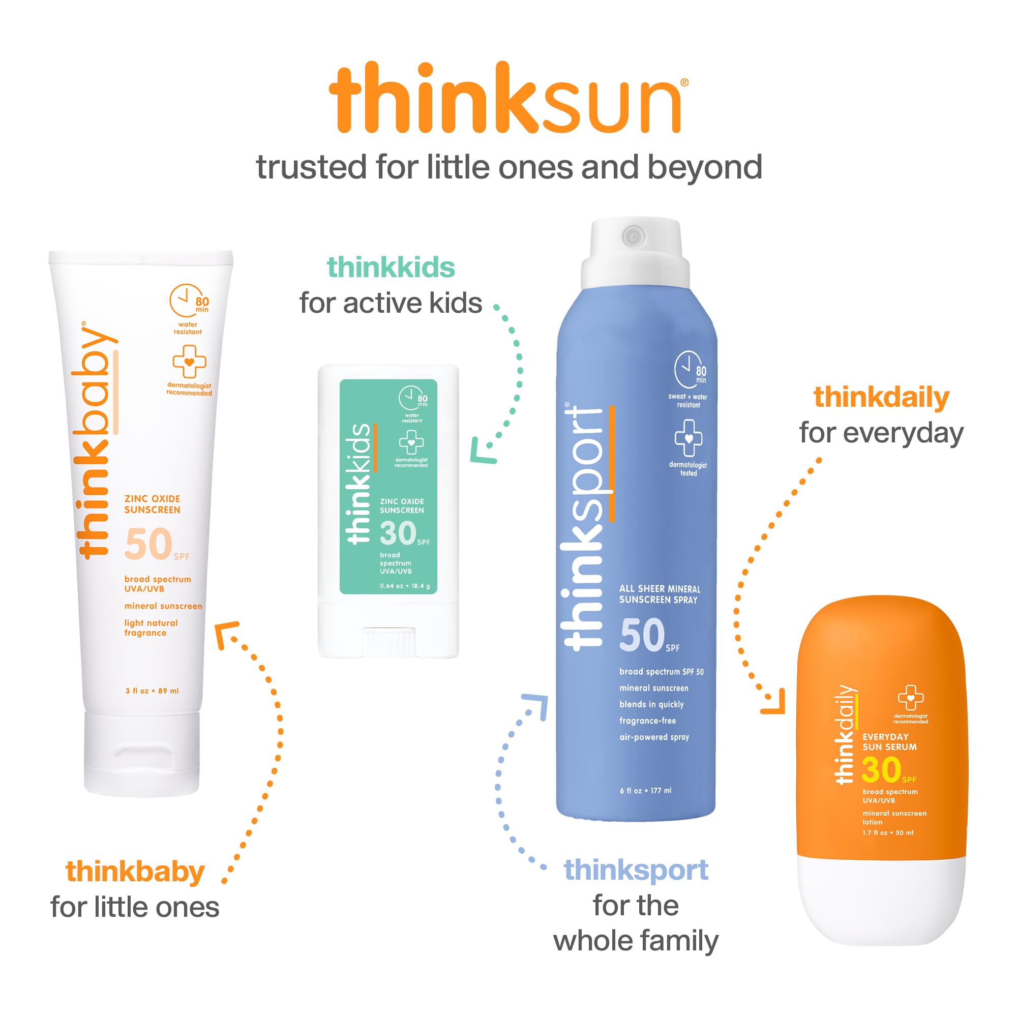Thinksport en escena familiar junto a pileta, uso seguro para todos