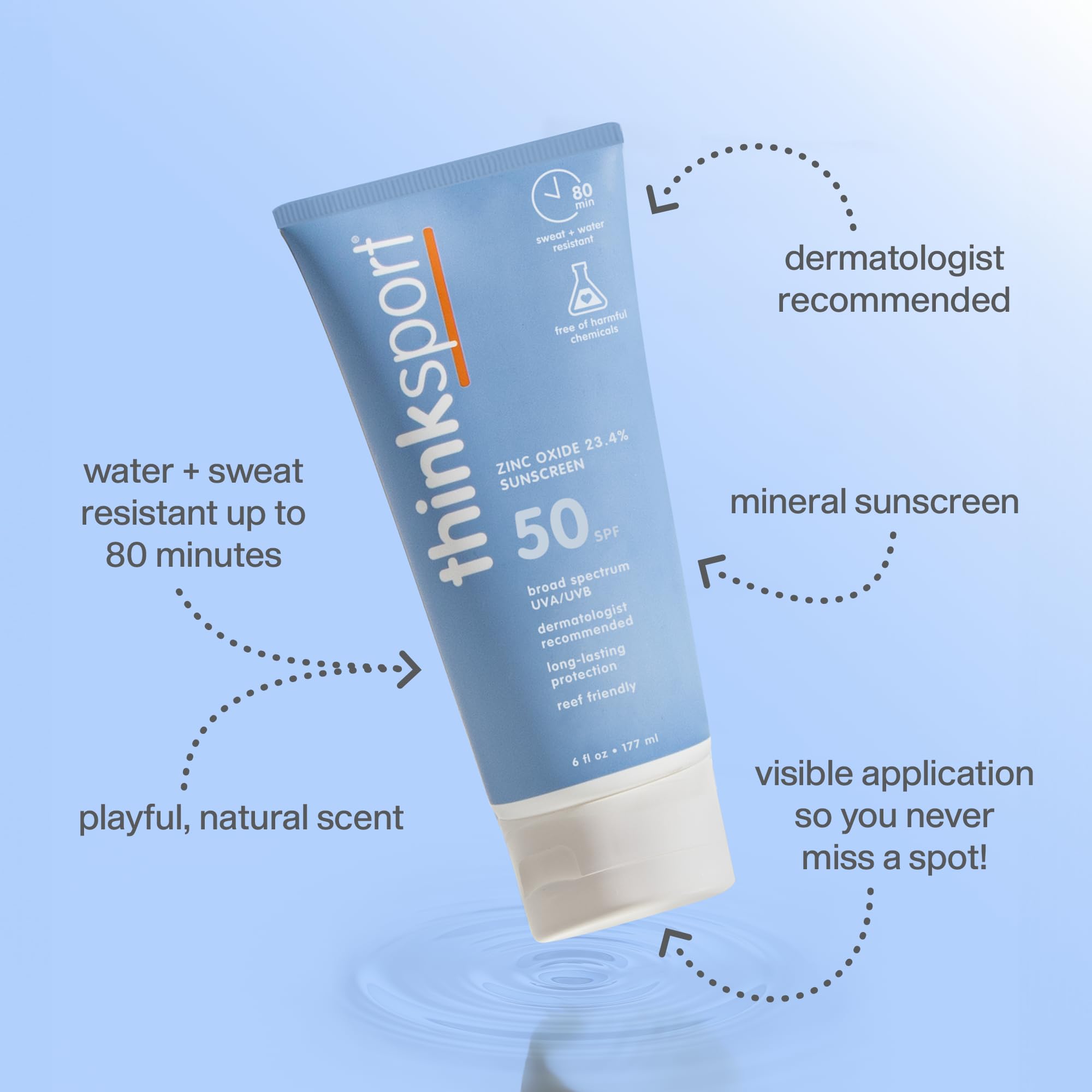 Thinksport textura en primer plano, loción fácil de aplicar y absorbe rápido
