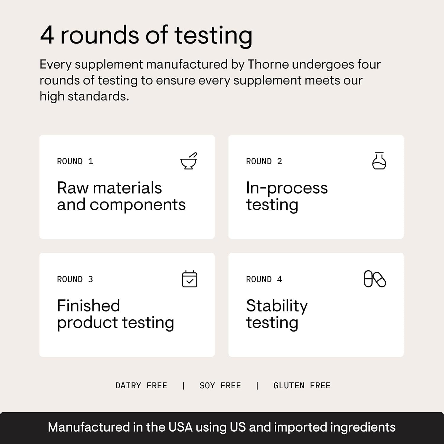 THORNE laboratory testing scene representing four rounds of quality control