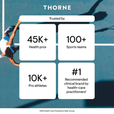 THORNE capsules next to a glass of water showing convenient daily use