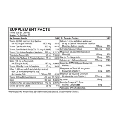 THORNE bottle beside scattered capsules conveying long supply benefit