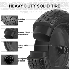 TICONN close-up of non-slip tread pattern for improved traction benefit