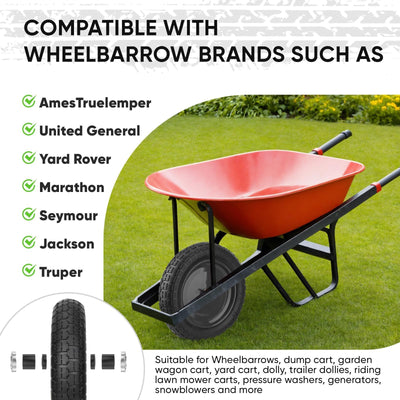 TICONN wheel beside ruler showing 14.5-inch scale for fit verification benefit
