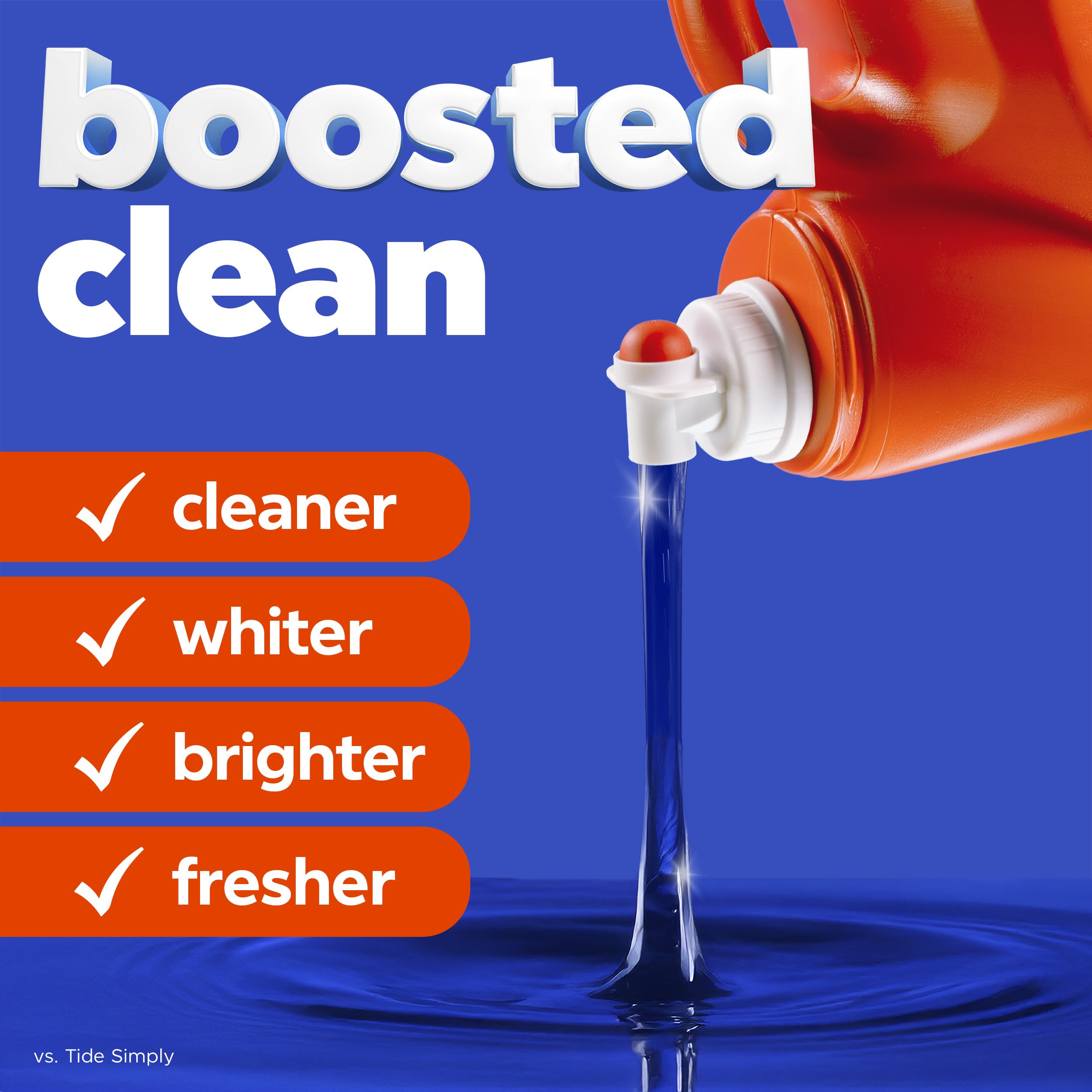 Comparación de tamaño de botella Tide 158 fl oz para visualizar rendimiento