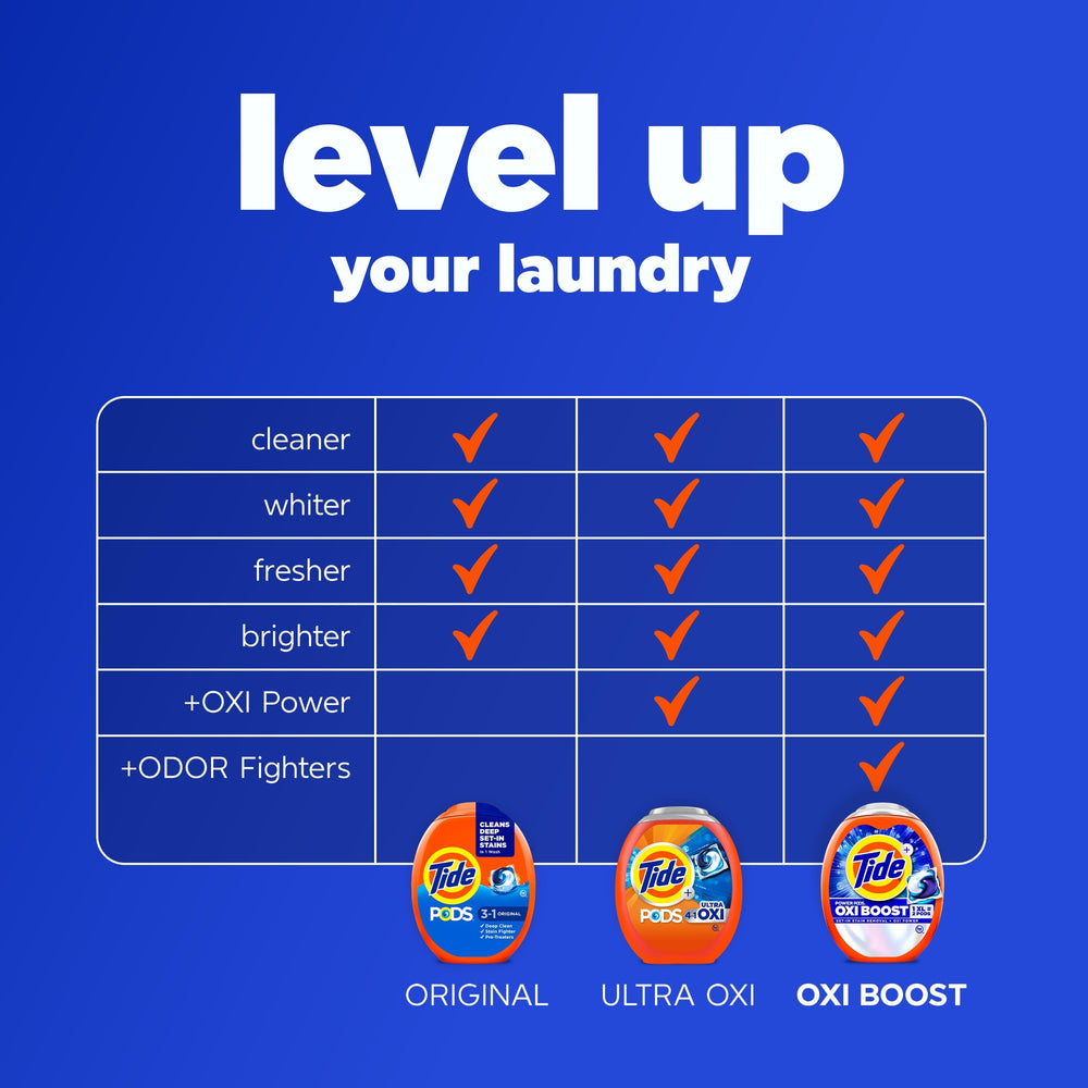 Tide etiqueta del envase mostrando instrucciones y compatibilidad HE