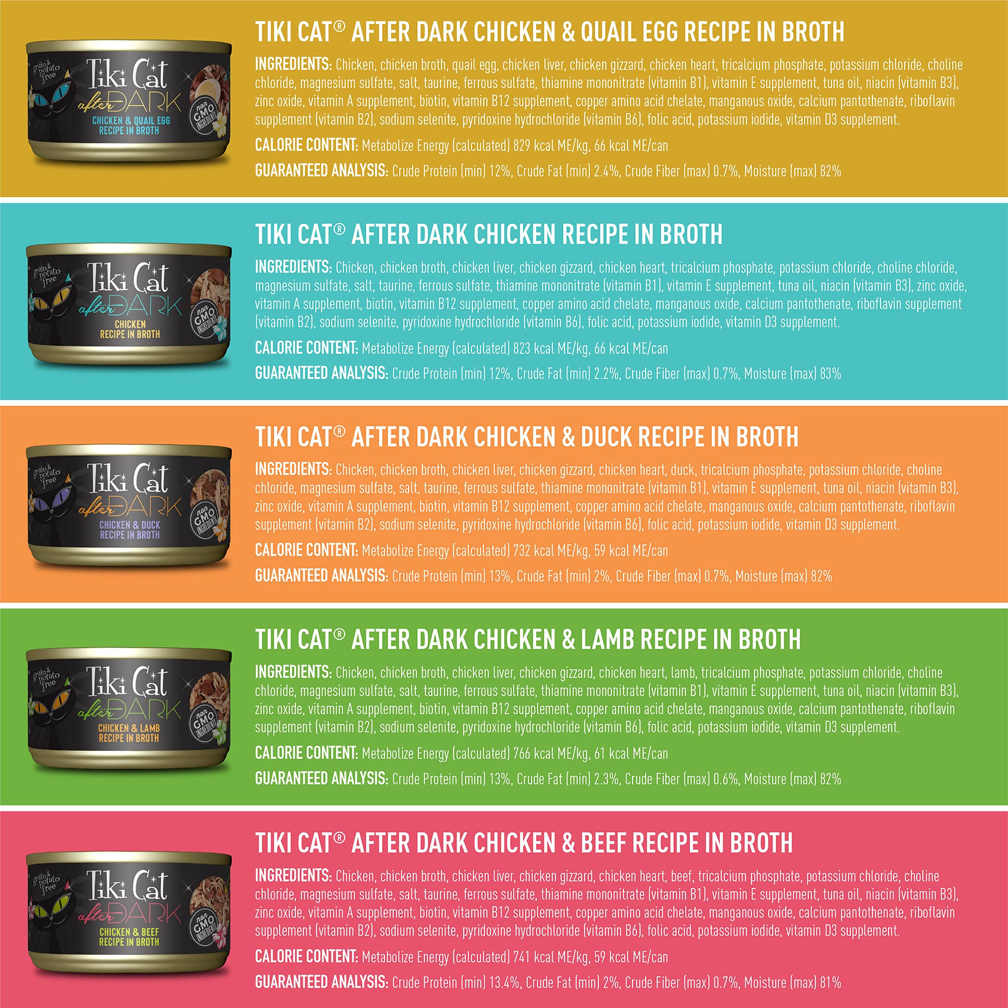 Tiki Cat After Dark primer plano de pollo desmenuzado que resalta proteína real