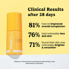 Timeless Skin Care aplicación en mano mostrando fácil extensión y acabado