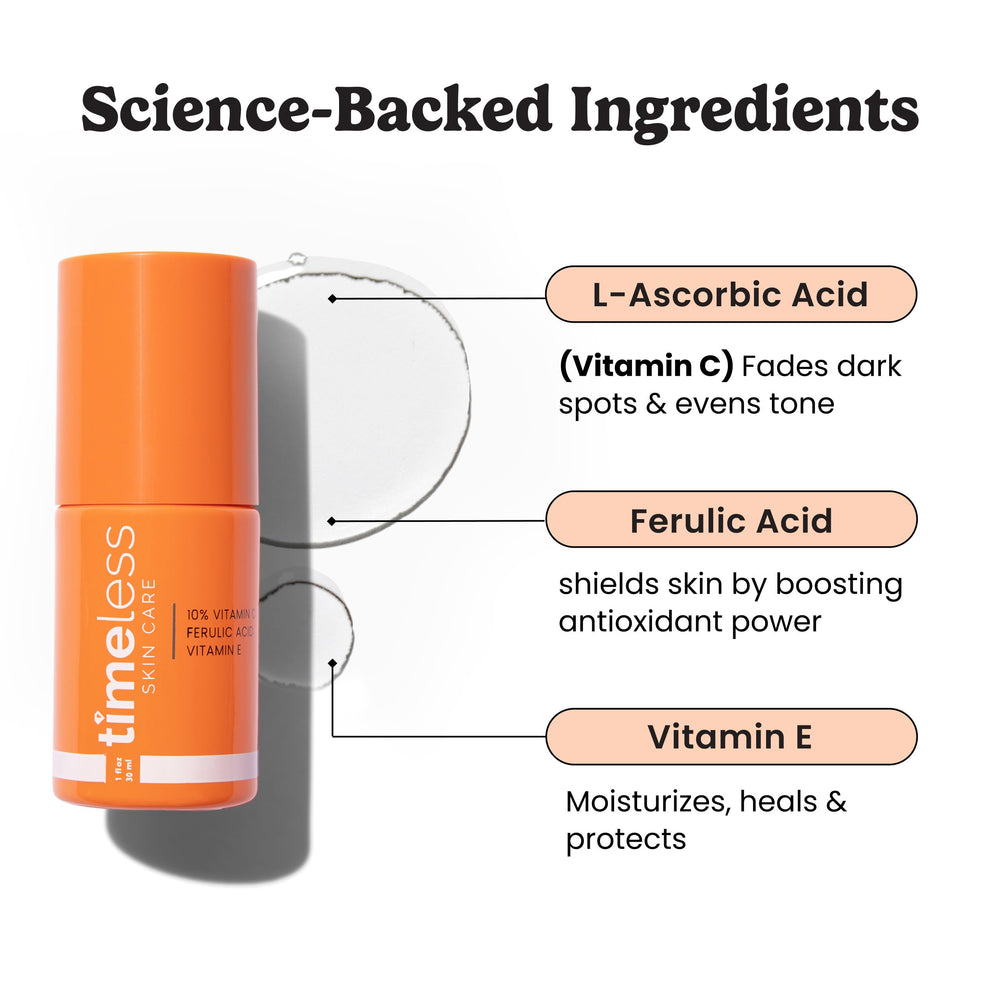 Timeless textura del serum en piel detalle de absorción beneficio ligereza