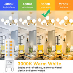 TJOY instalada en candelabro decorativo ofreciendo luz cálida y ambiente acogedor