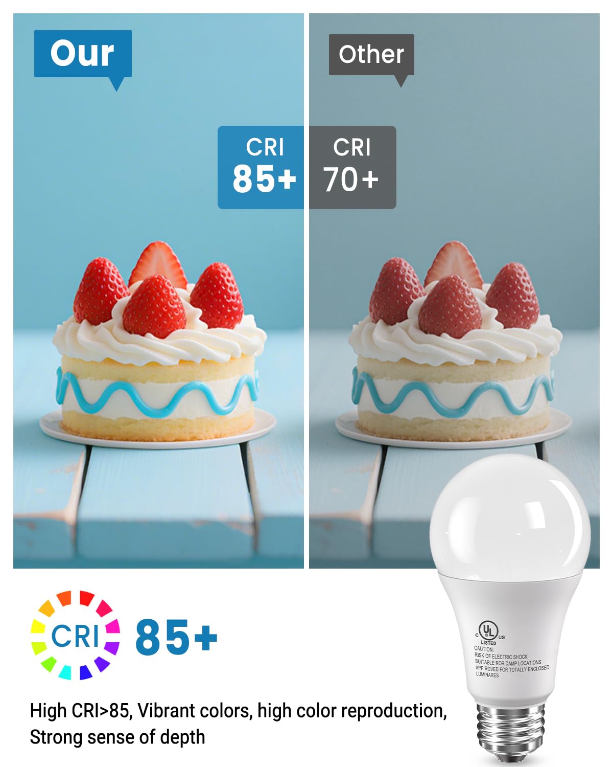TJOY escena con 5000K mostrando luz blanca natural concentrada