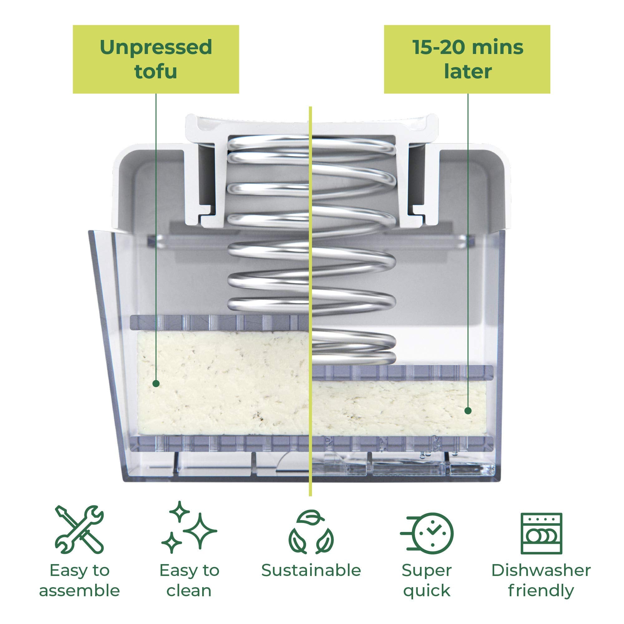 TofuBud translucent drainer close-up capturing drained water benefit