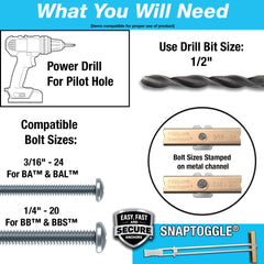 TOGGLER anchor installed in drywall demonstrating secure hold and easy setup