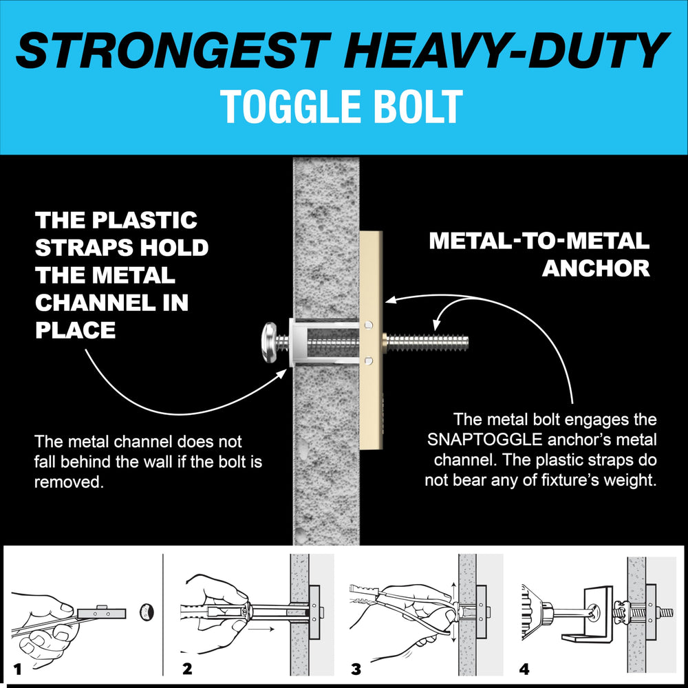 TOGGLER anchor beside ruler showing size and quick scale comparison advantage