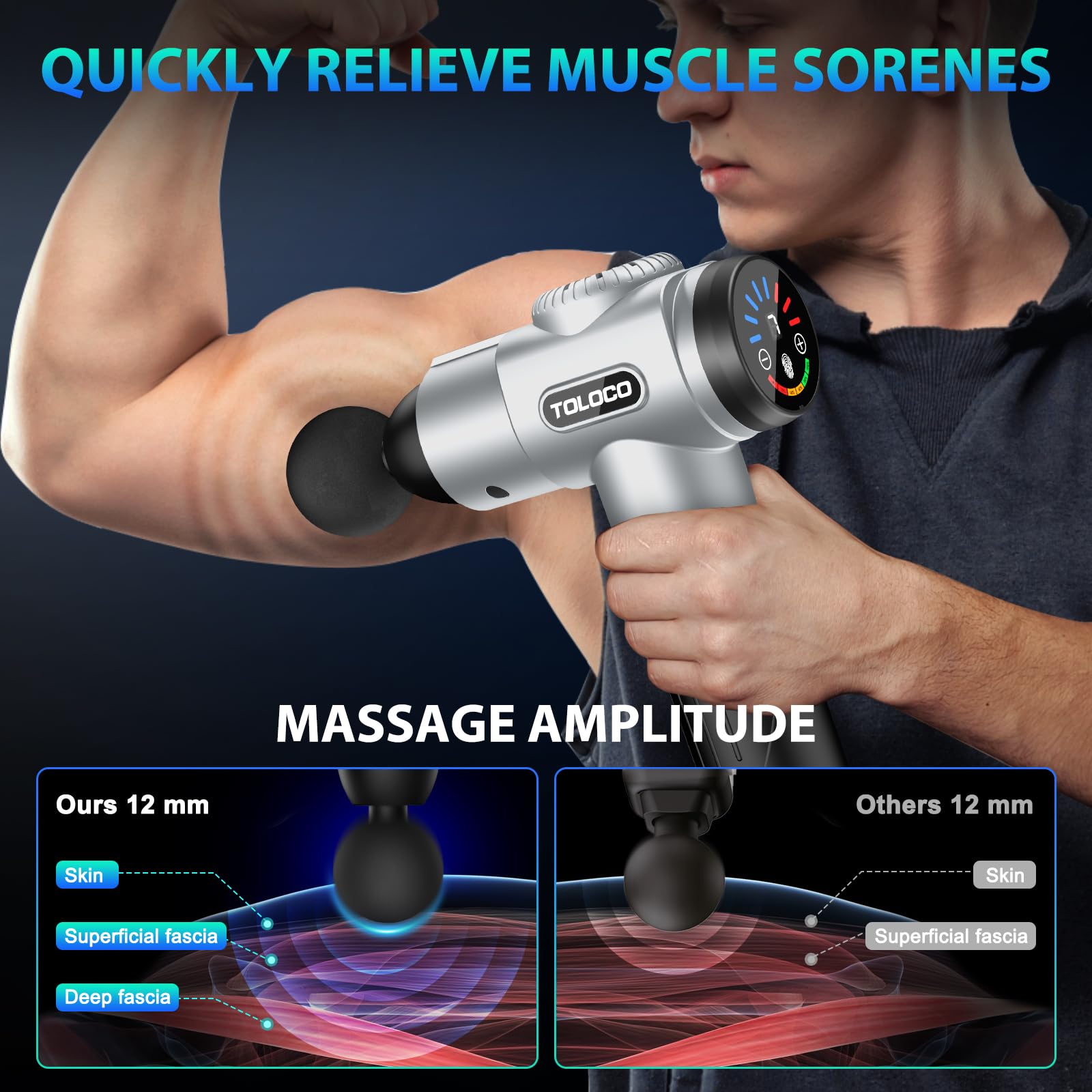 TOLOCO held in hand during use demonstrating comfortable grip and effective reach