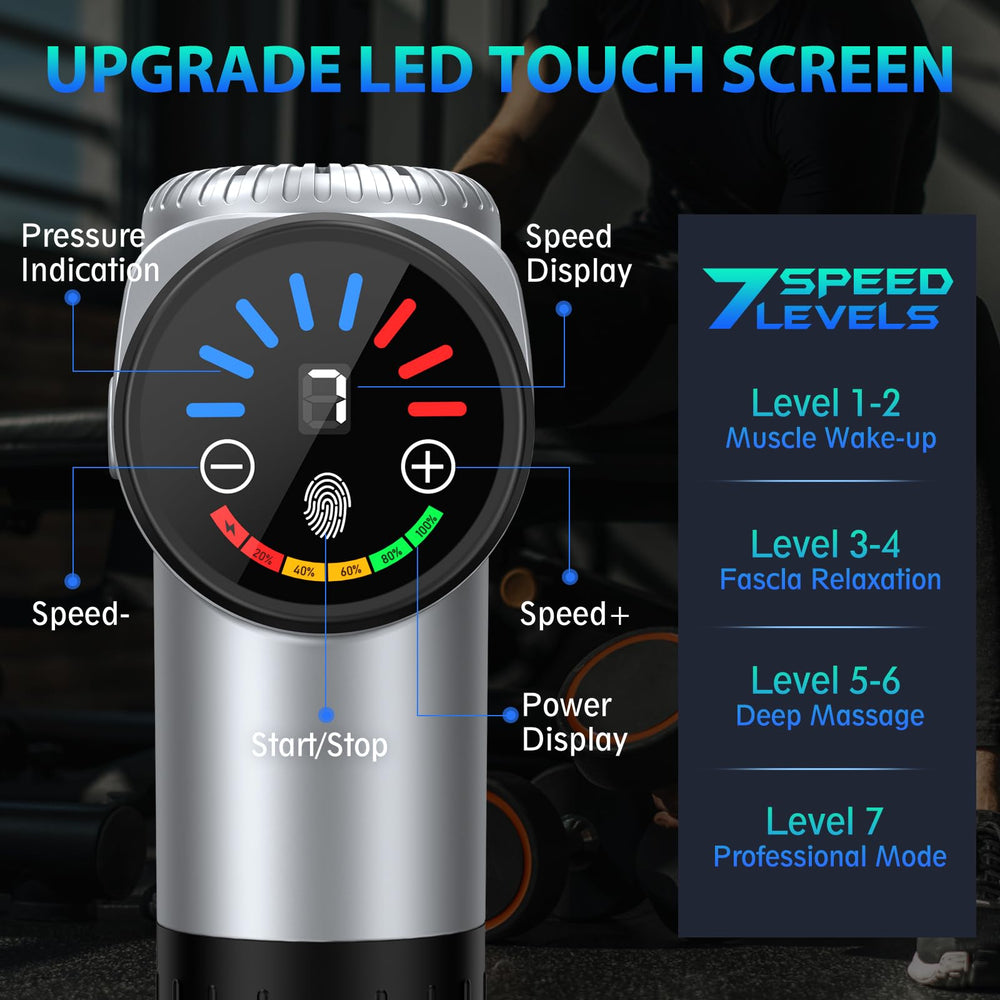 TOLOCO LED touch display lit up showing speed levels and battery indicator for control
