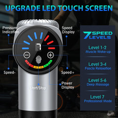 TOLOCO LED touch display lit up showing speed levels and battery indicator for control