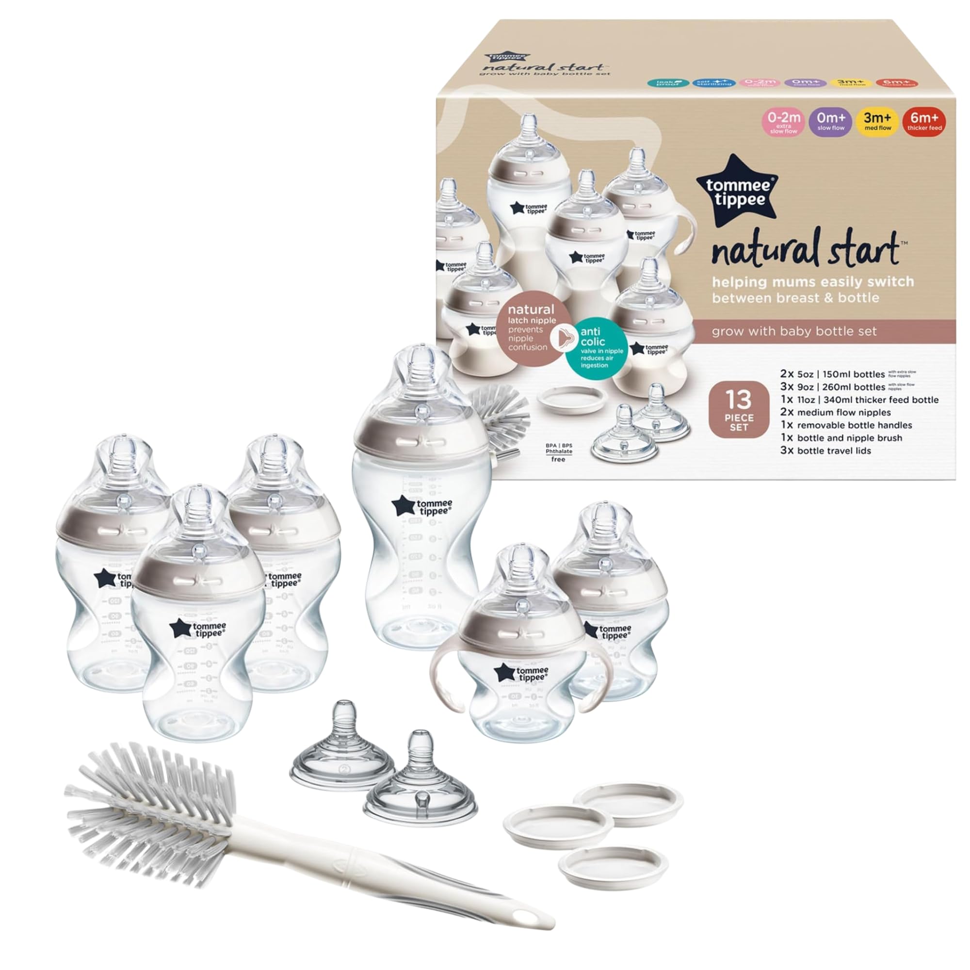 Tommee Tippee frontal del pack mostrando biberones y accesorios, solución integral