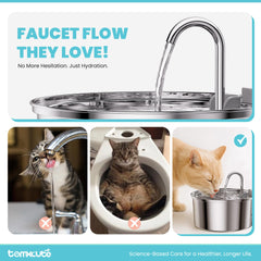 tomxcute cat drinking from fountain demonstrating appealing flowing water that encourages hydration