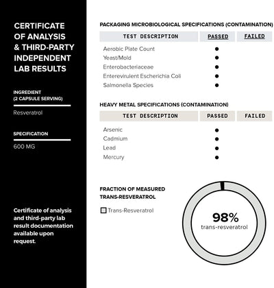 Toniiq comparación de tamaño de cápsula para referencia de dosificación