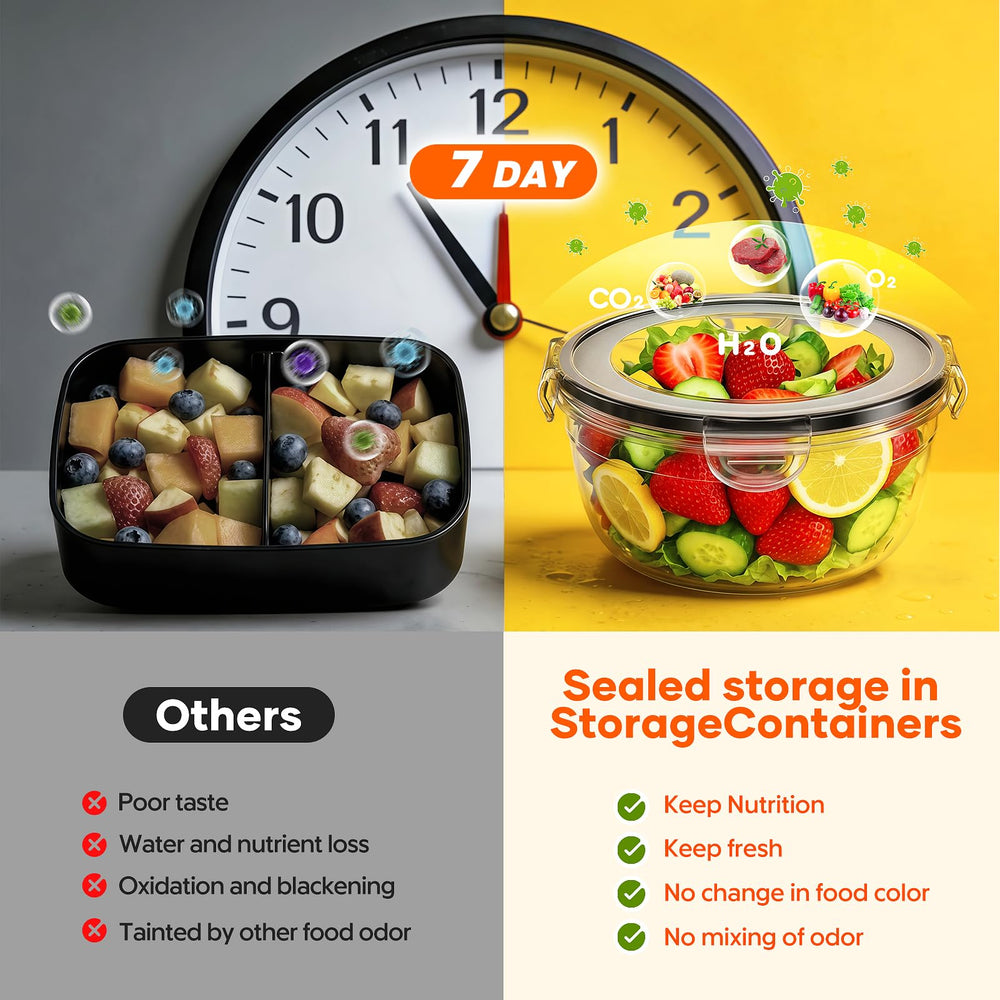 TOPCHASE round and square containers grouped to illustrate mixed sizes for prepping