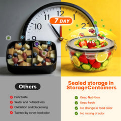 TOPCHASE round and square containers grouped to illustrate mixed sizes for prepping