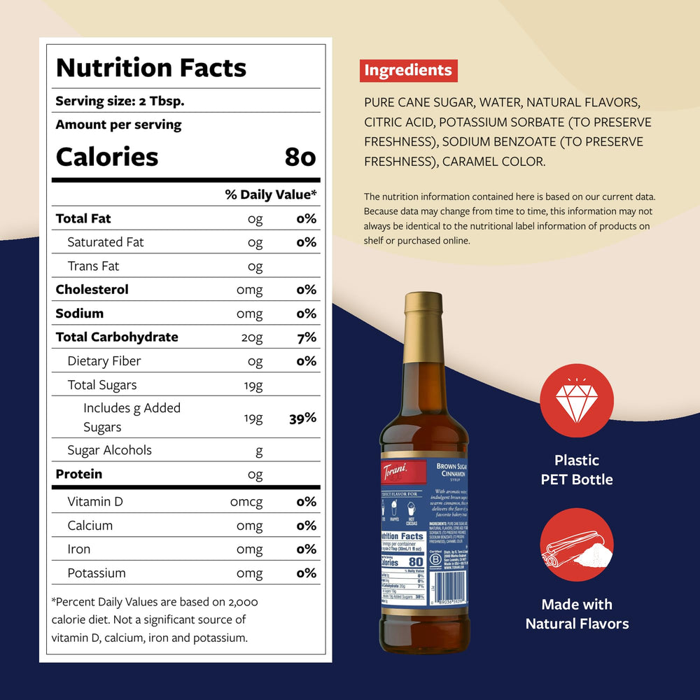 Torani etiqueta con ingredientes legibles, información útil para consumidores