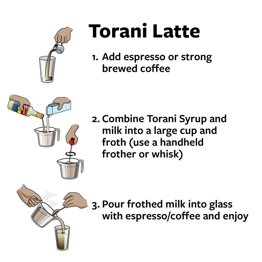 Torani botellas en cocina mostrando almacenamiento ordenado y accesible